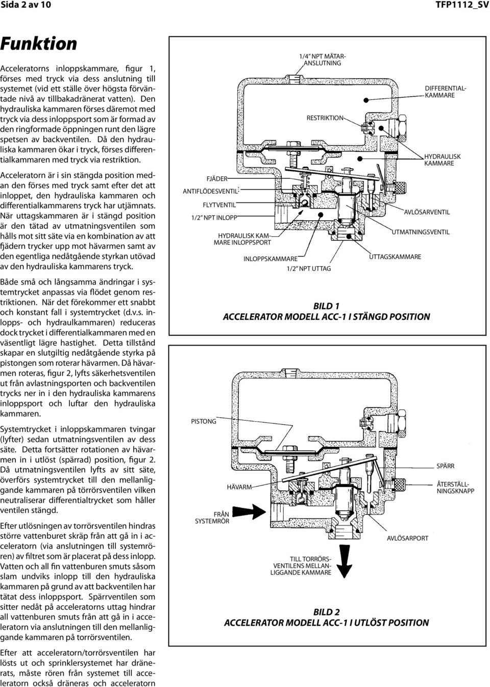 is, in turn, Den back hydrauliska pressurizedkammaren through its förses inletdäremot port which med tryck is formed via dess by inloppsport annular som är opening formad av den around ringformade