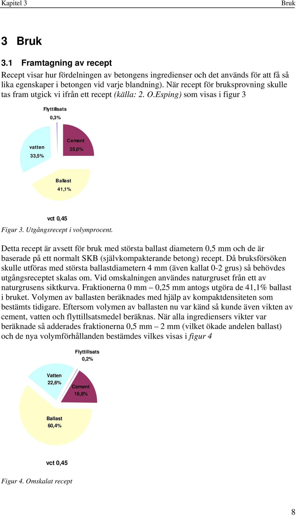 Utgångsrecept i volymprocent. Detta recept är avsett för bruk med största ballast diametern 0,5 mm och de är baserade på ett normalt SKB (självkompakterande betong) recept.