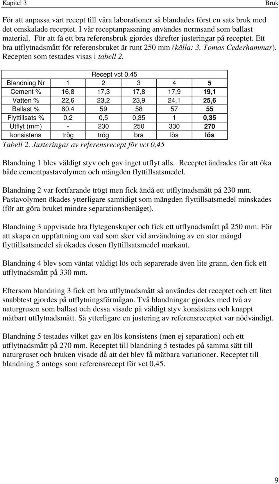 Recepten som testades visas i tabell 2.