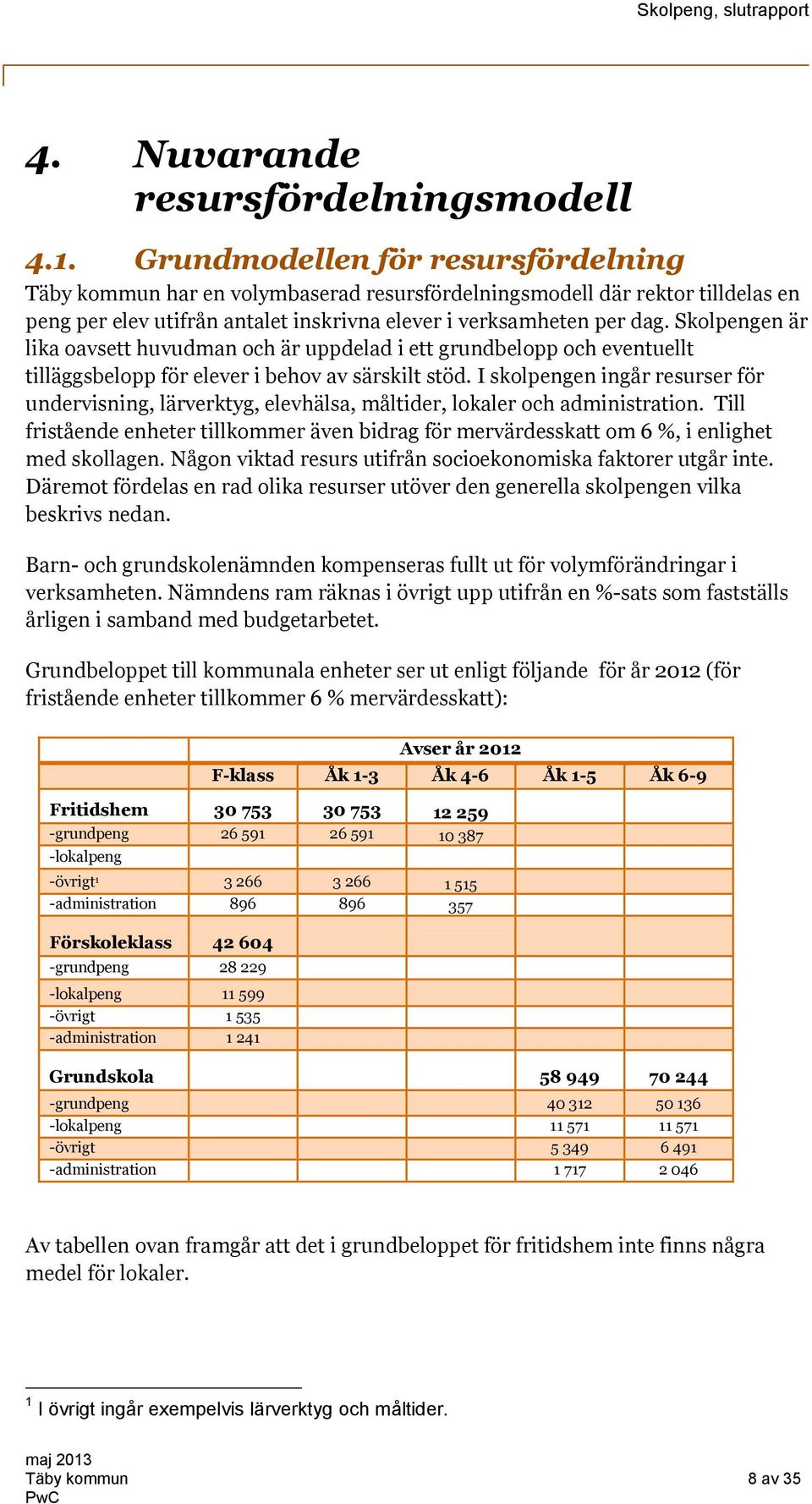 Skolpengen är lika oavsett huvudman och är uppdelad i ett grundbelopp och eventuellt tilläggsbelopp för elever i behov av särskilt stöd.