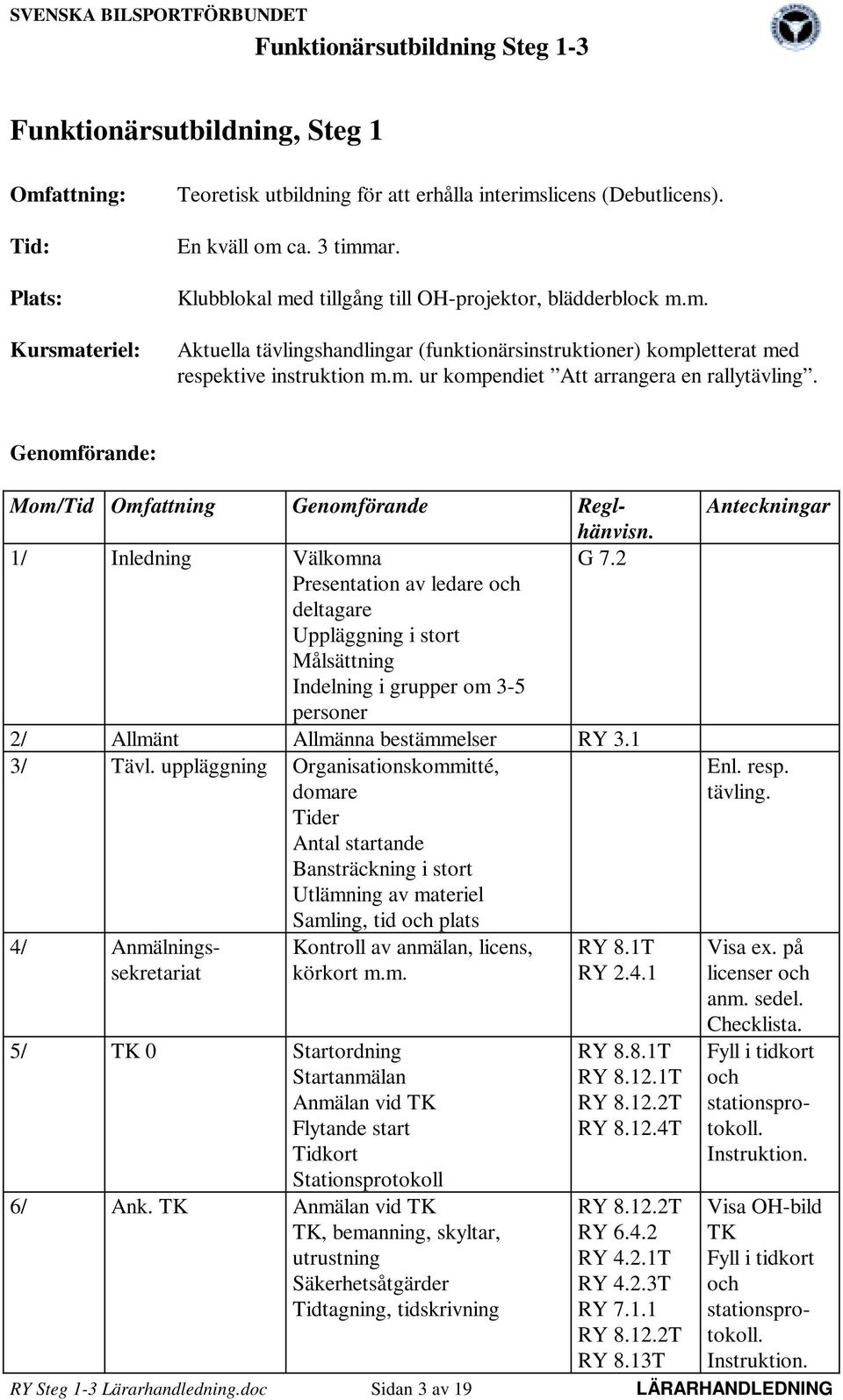 Genomförande: Mom/Tid Omfattning Genomförande Reglhänvisn. 1/ Inledning Välkomna G 7.