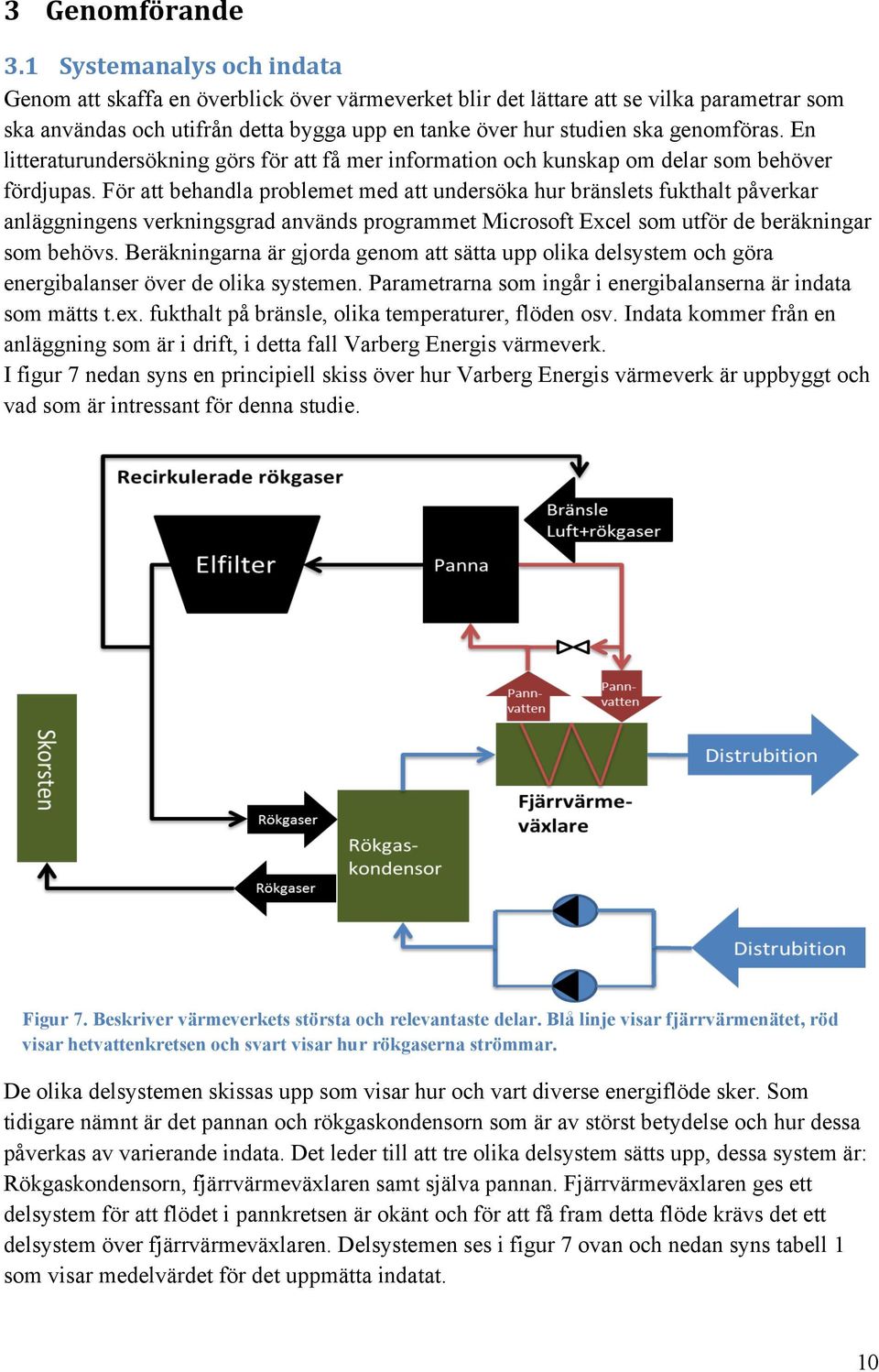 En litteraturundersökning görs för att få mer information och kunskap om delar som behöver fördjupas.