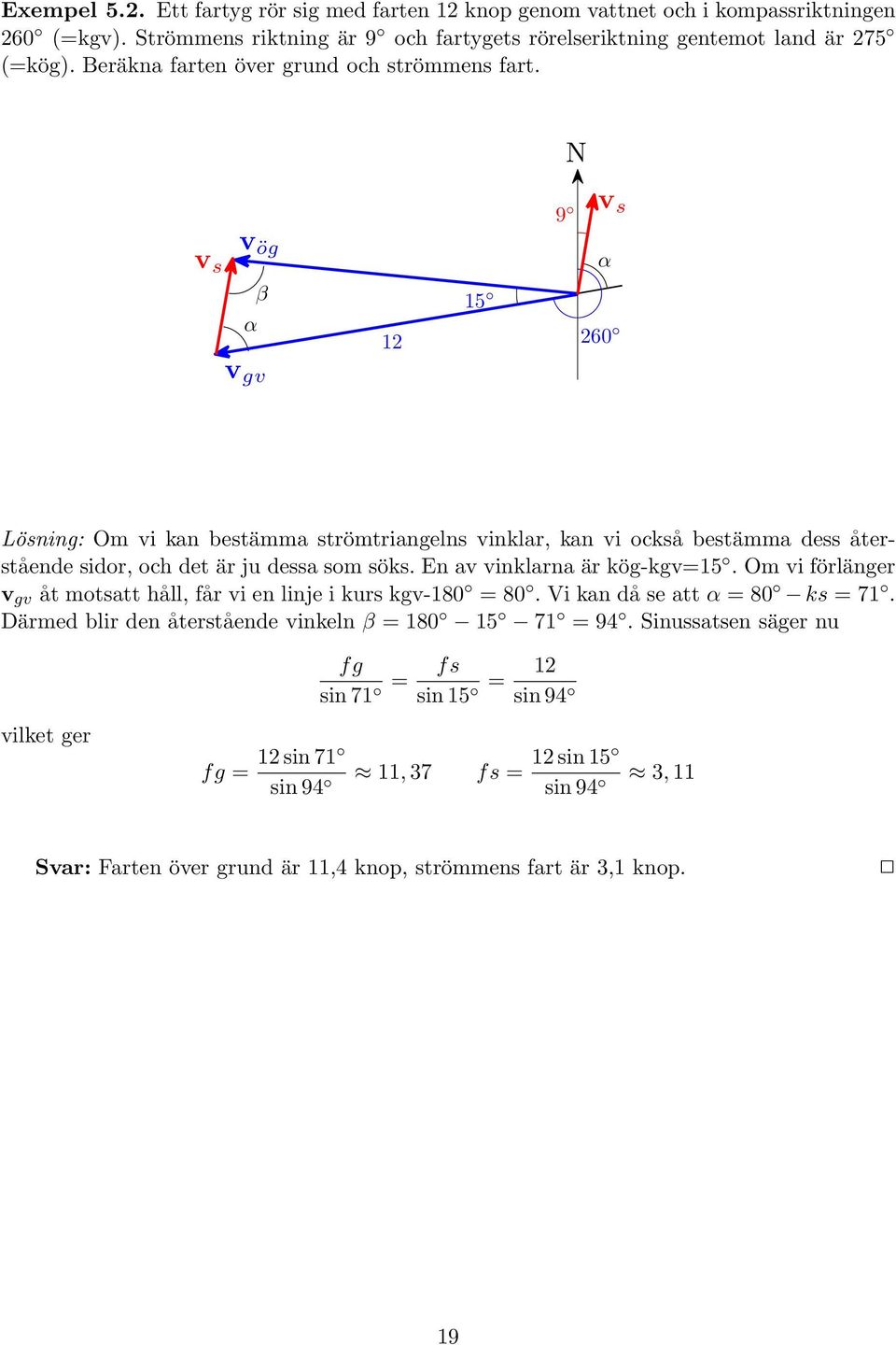 N vög v s β α v gv 9 v s α 15 12 260 Lösning: Om vi kan bestämma strömtriangelns vinklar, kan vi också bestämma dess återstående sidor, och det är ju dessa som söks. En av vinklarna är kög-kgv=15.