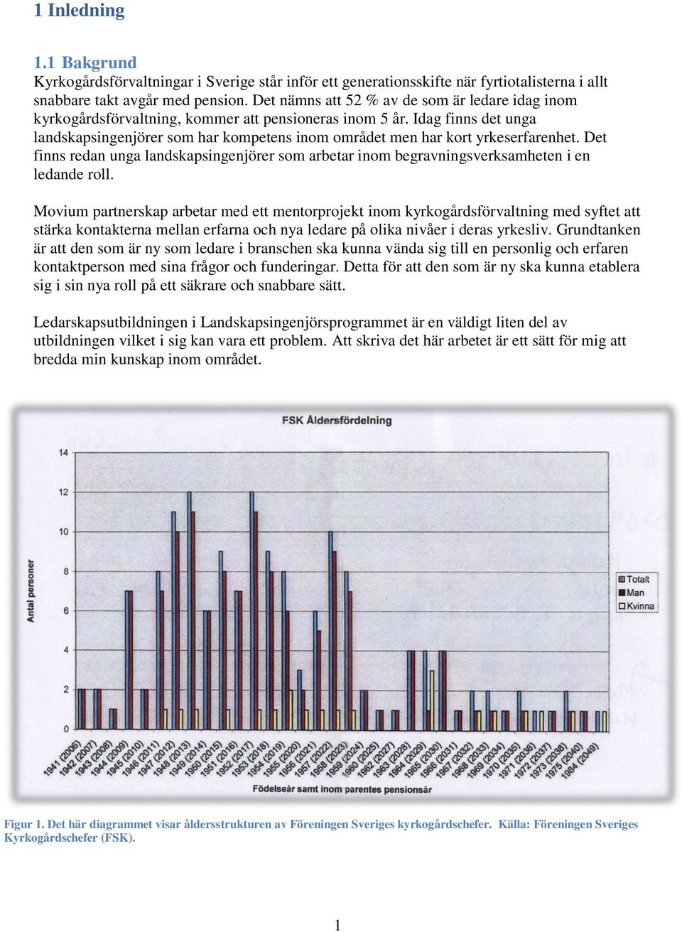 Idag finns det unga landskapsingenjörer som har kompetens inom området men har kort yrkeserfarenhet.