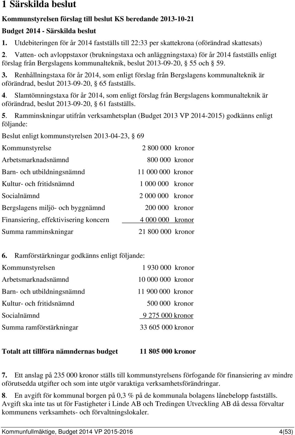 Vatten- och avloppstaxor (brukningstaxa och anläggningstaxa) för år 2014 fastställs enligt förslag från Bergslagens kommunalteknik, beslut 2013-09-20, 55 och 59. 3.