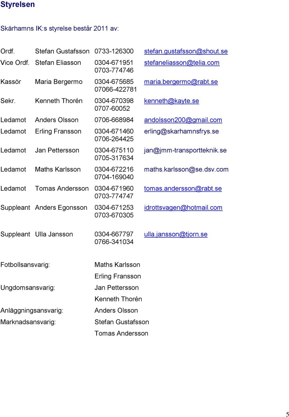 com Ledamot Erling Fransson 0304-671460 erling@skarhamnsfrys.se 0706-264425 Ledamot Jan Pettersson 0304-675110 jan@jmm-transportteknik.se 0705-317634 Ledamot Maths Karlsson 0304-672216 maths.