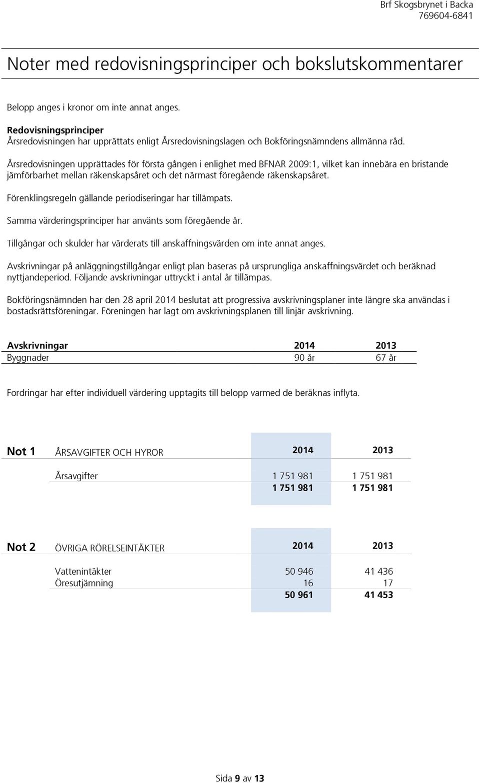 Årsredovisningen upprättades för första gången i enlighet med BFNAR 2009:1, vilket kan innebära en bristande jämförbarhet mellan räkenskapsåret och det närmast föregående räkenskapsåret.