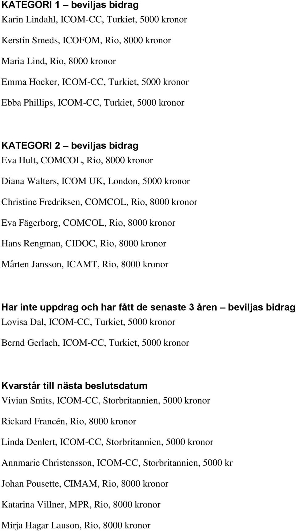 COMCOL, Rio, 8000 kronor Hans Rengman, CIDOC, Rio, 8000 kronor Mårten Jansson, ICAMT, Rio, 8000 kronor Har inte uppdrag och har fått de senaste 3 åren beviljas bidrag Lovisa Dal, ICOM-CC, Turkiet,