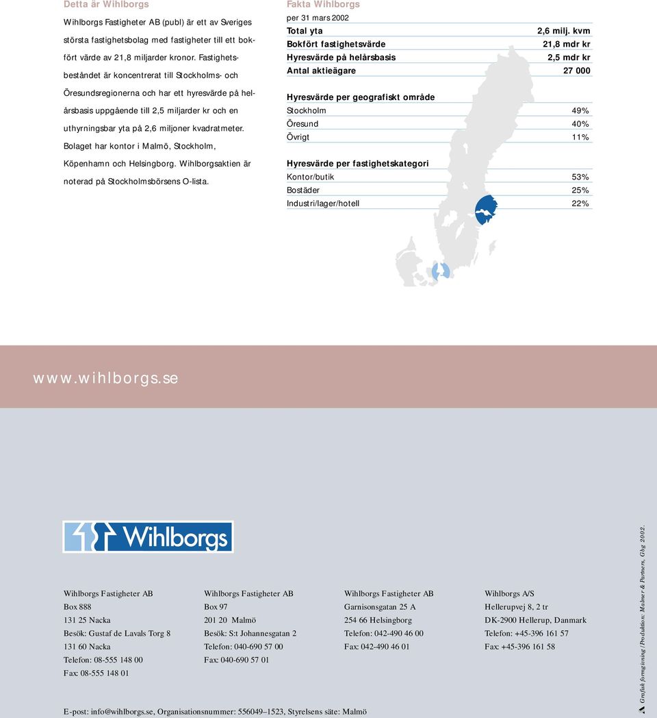 Bolaget har kontor i Malmö, Stockholm, Köpenhamn och Helsingborg. Wihlborgsaktien är noterad på Stockholmsbörsens O-lista. Fakta Wihlborgs per 31 mars 2002 Total yta 2,6 milj.