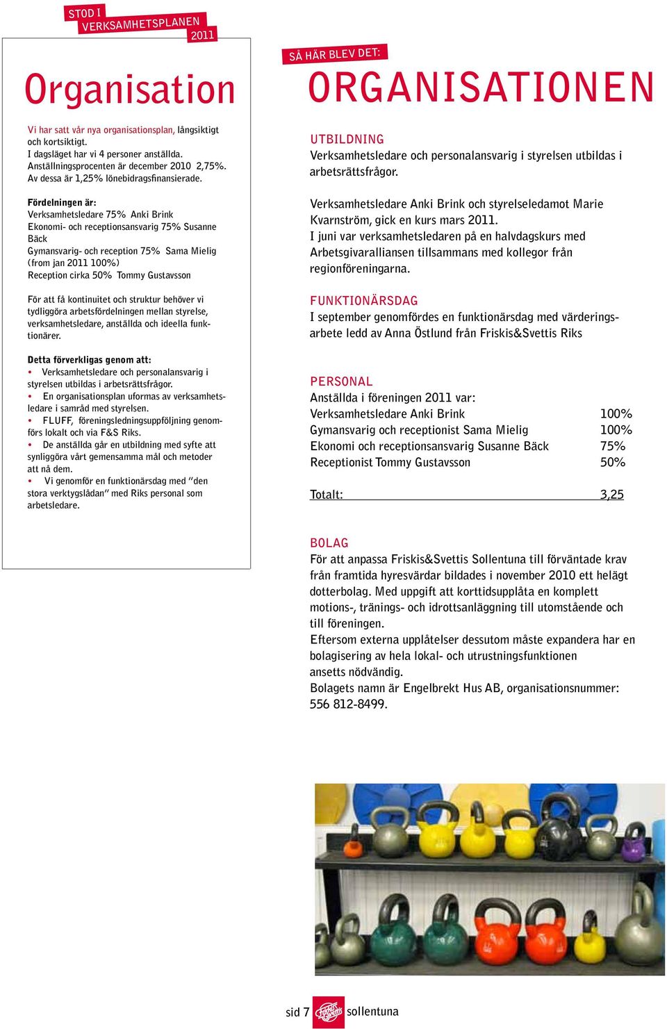 Fördelningen är: Verksamhetsledare 75% Anki Brink Ekonomi- och receptionsansvarig 75% Susanne Bäck Gymansvarig- och reception 75% Sama Mielig (from jan 2011 100%) Reception cirka 50% Tommy Gustavsson