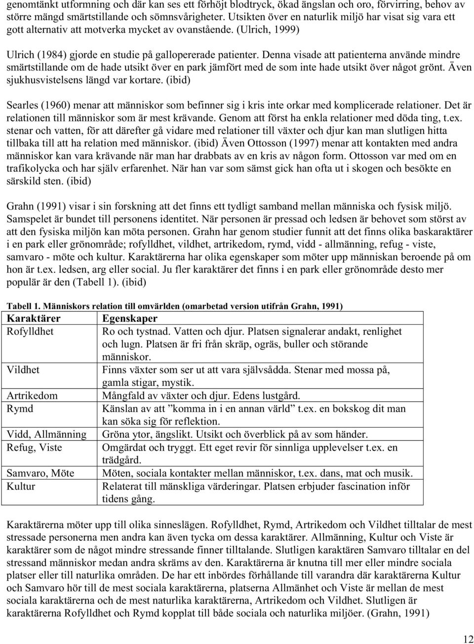 Denna visade att patienterna använde mindre smärtstillande om de hade utsikt över en park jämfört med de som inte hade utsikt över något grönt. Även sjukhusvistelsens längd var kortare.