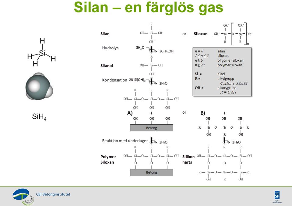 färglös