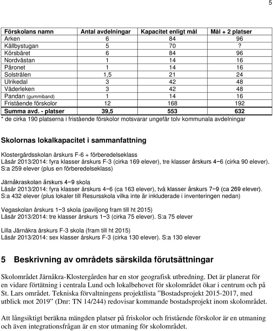 - platser 39,5 553 632 * de cirka 190 platserna i fristående förskolor motsvarar ungefär tolv kommunala avdelningar Skolornas lokalkapacitet i sammanfattning Klostergårdsskolan årskurs F-6 +