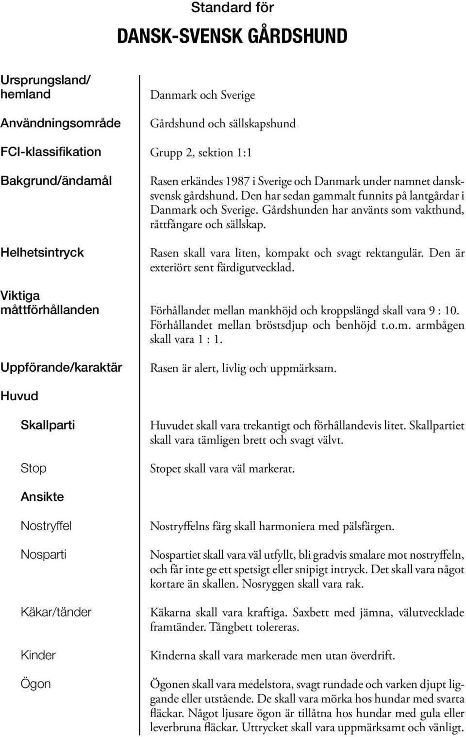 Gårdshunden har använts som vakthund, råttfångare och sällskap. Rasen skall vara liten, kompakt och svagt rektangulär. Den är exteriört sent färdigutvecklad.