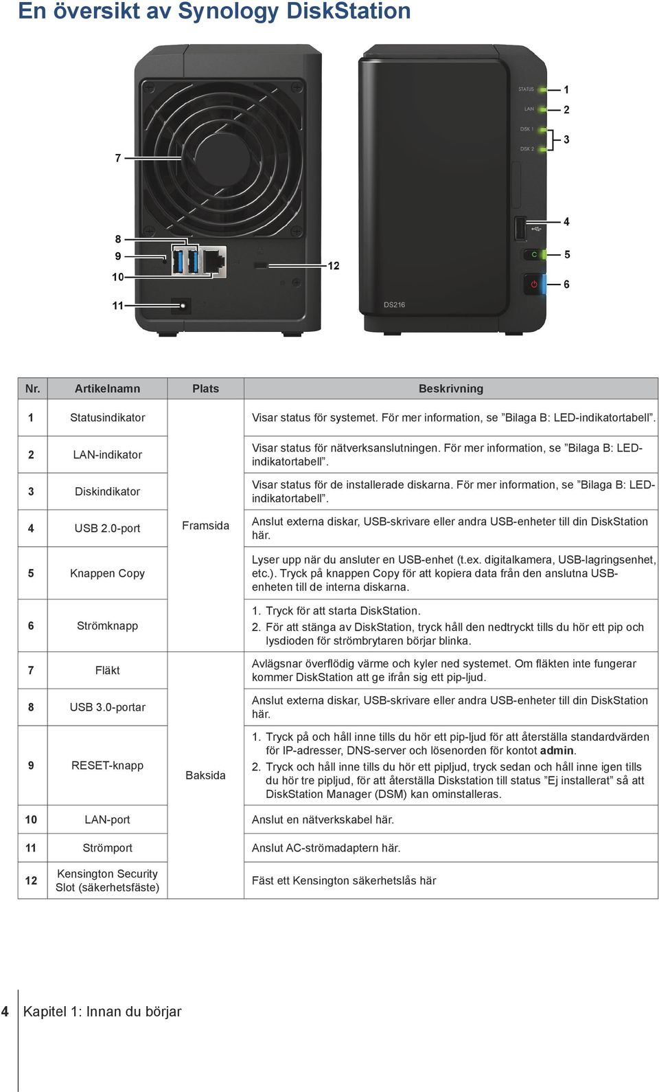 För mer information, se Bilaga B: LEDindikatortabell. Visar status för de installerade diskarna. För mer information, se Bilaga B: LEDindikatortabell.