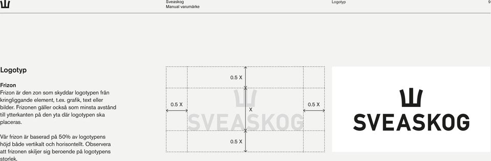 Frizonen gäller också som minsta avstånd till ytterkanten på den yta där logotypen ska placeras.