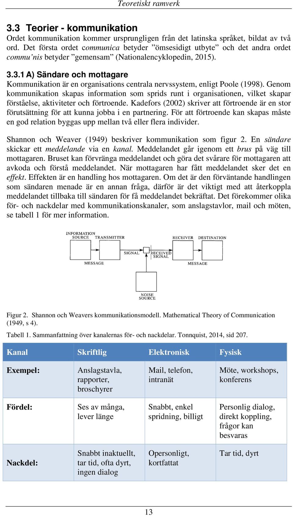 3.1 A) Sändare och mottagare Kommunikation är en organisations centrala nervssystem, enligt Poole (1998).