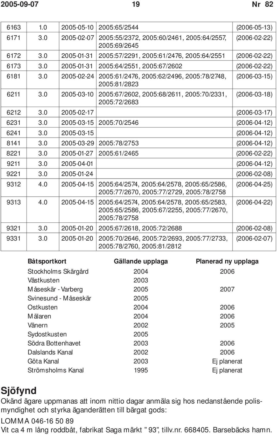 0 2005-02-24 2005:61/2476, 2005:62/2496, 2005:78/2748, (2006-03-15) 2005:81/2823 6211 3.0 2005-03-10 2005:67/2602, 2005:68/2611, 2005:70/2331, (2006-03-18) 2005:72/2683 6212 3.