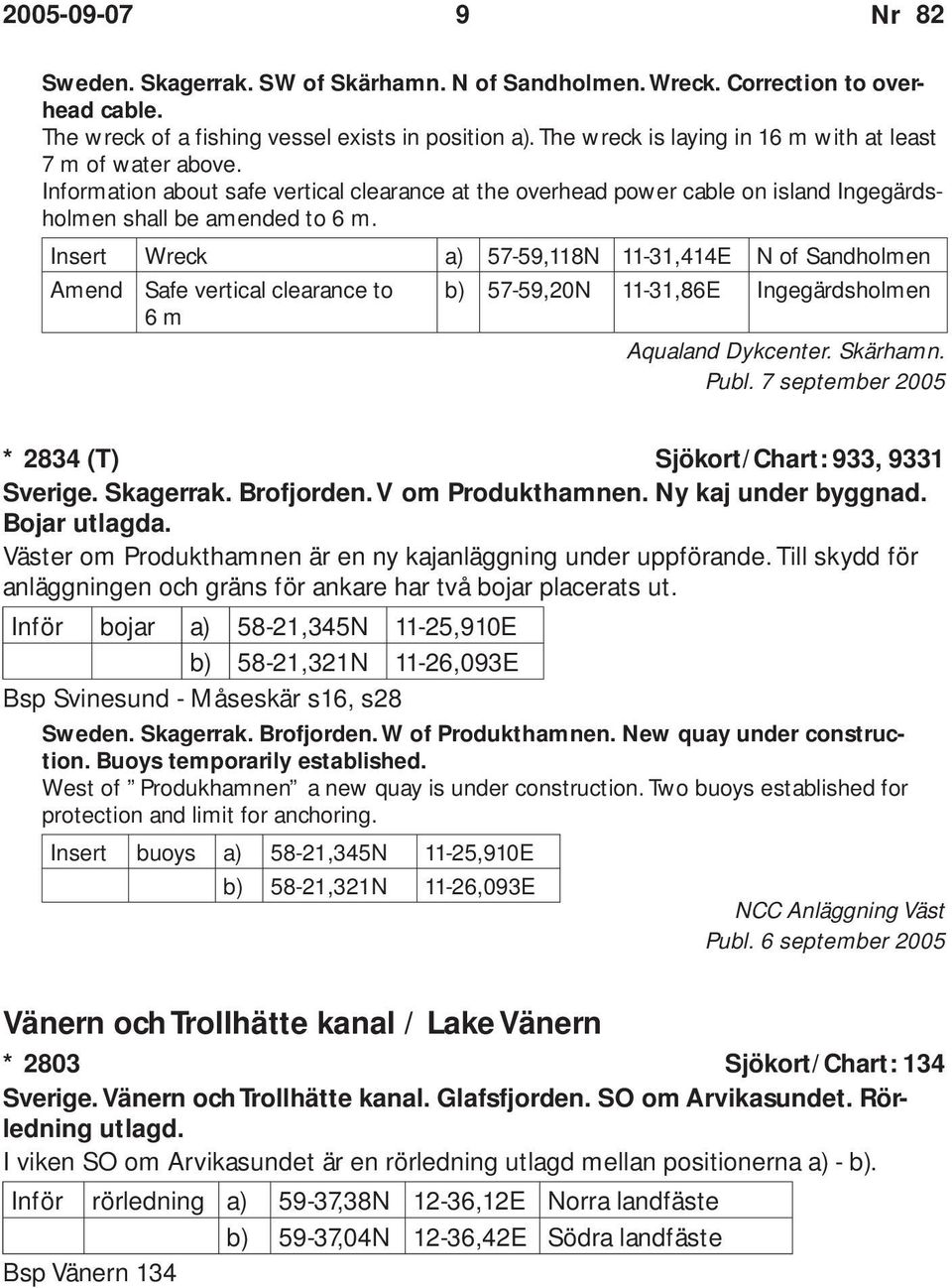 Insert Wreck a) 57-59,118N 11-31,414E N of Sandholmen Amend Safe vertical clearance to b) 57-59,20N 11-31,86E Ingegärdsholmen 6 m Aqualand Dykcenter. Skärhamn. Publ.