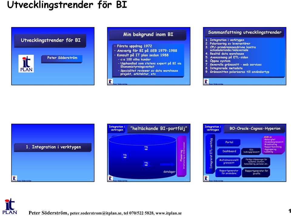 Realtid 5. Avancemang på ETL-sidan 6. Öppna system 7. Generella gränssnitt web services 8. Integrerade meta 9. 2 3 Integration i verktygen heltäckande BI-portfölj Integration i verktygen BO--- 1.