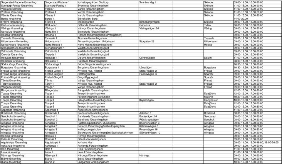 00-15.00, 18.00-20.00 Värsås församling Värsås 1 Varola församlingshem Skövde 11.00-15.00, 18.00-20.00 Bergs församling Bergs 1 Stenskolan, Berg 14.00-20.00 Frösve församling Frösve 1 Stöpengården Binnebergsvägen Skövde 09.