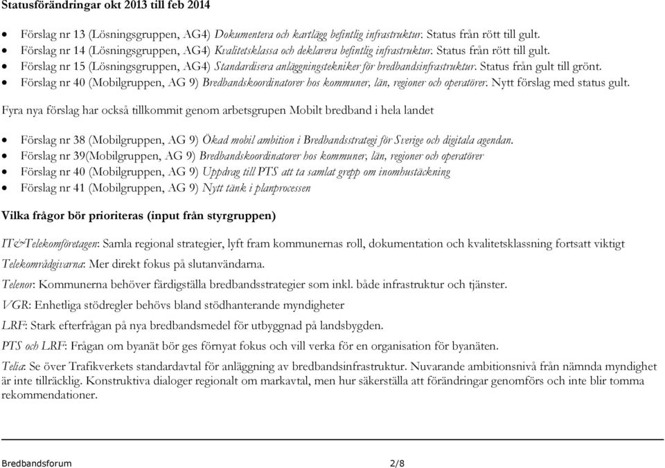 Förslag nr 15 (Lösningsgruppen, AG4) Standardisera anläggningstekniker för bredbandsinfrastruktur. Status från gult till grönt.