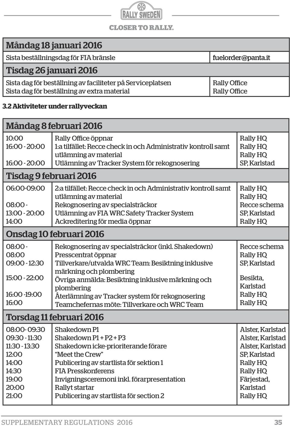 2 Aktiviteter under rallyveckan Måndag 8 februari 2016 10:00 16:00-20:00 16:00-20:00 Tisdag 9 februari 2016 06:00-09:00 08:00-13:00-20:00 14:00 Rally Office öppnar 1:a tilfället: Recce check in och