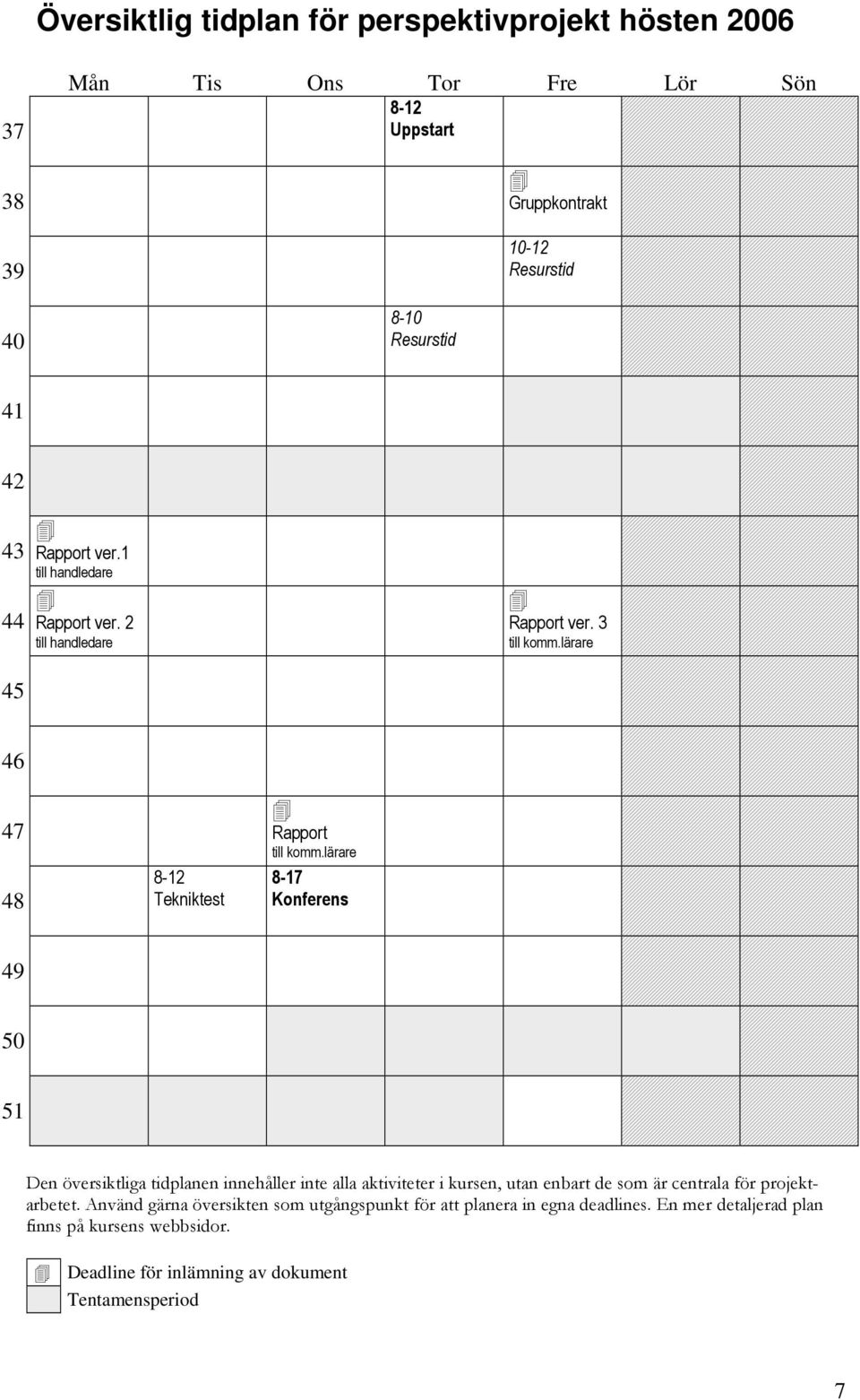 lärare 8-17 Konferens 49 50 51 Den översiktliga tidplanen innehåller inte alla aktiviteter i kursen, utan enbart de som är centrala för projektarbetet.