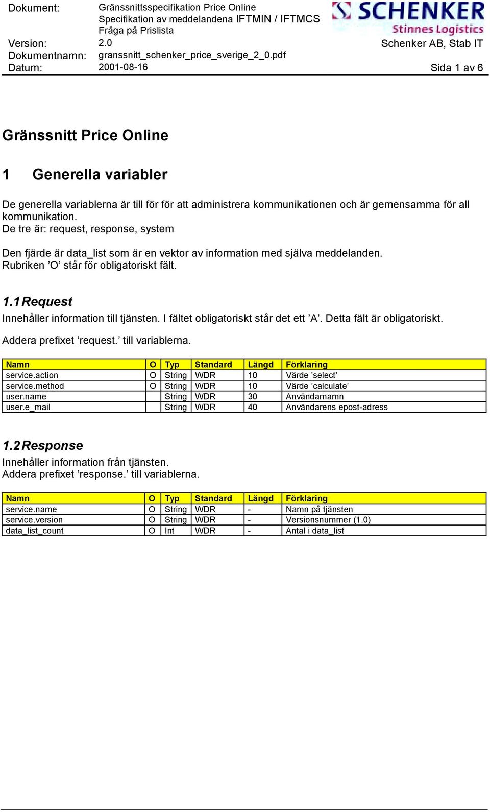 1 Request Innehåller information till tjänsten. I fältet obligatoriskt står det ett A. Detta fält är obligatoriskt. Addera prefixet request. till variablerna. service.