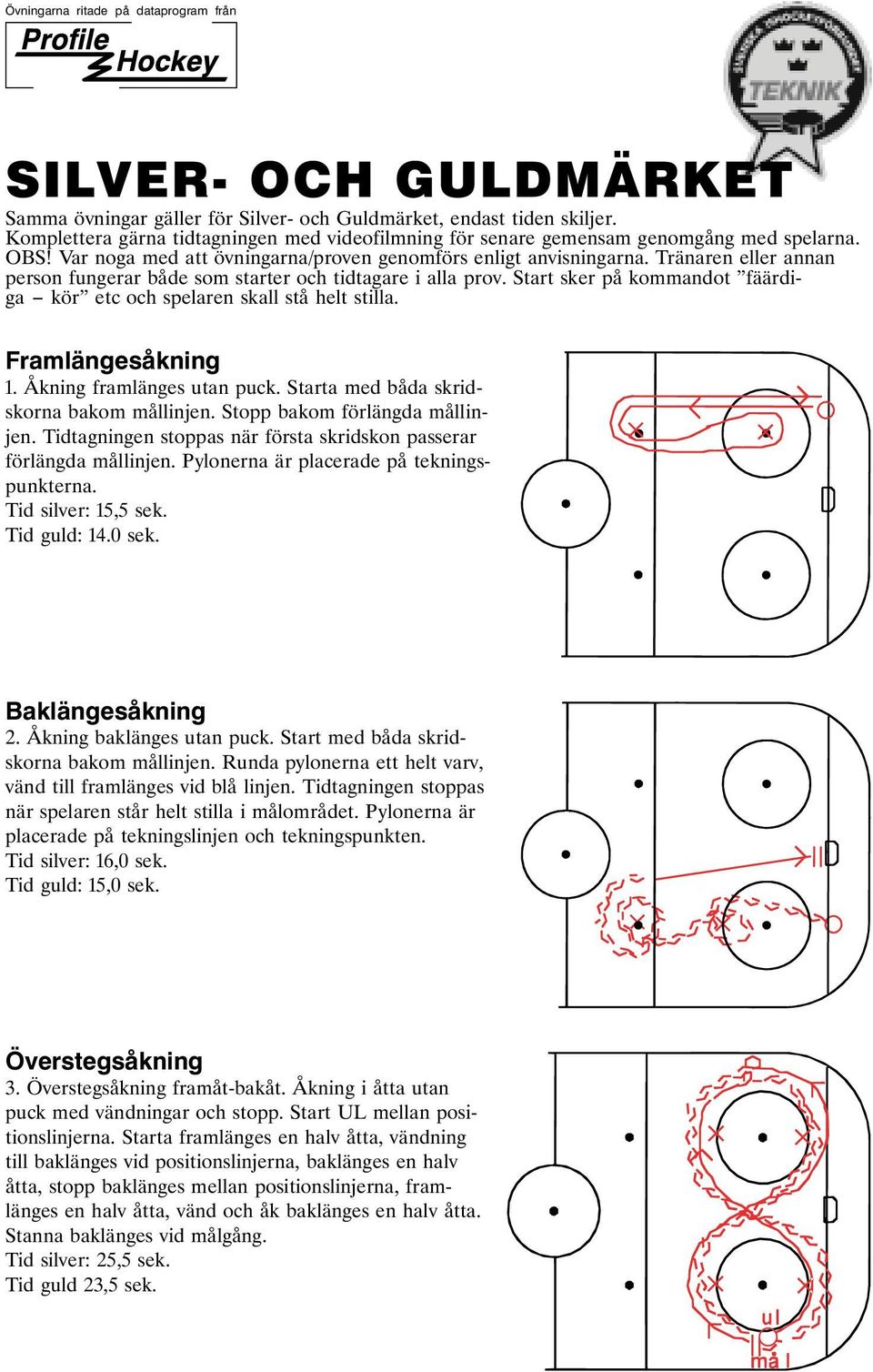 Tränaren eller annan person fungerar både som starter och tidtagare i alla prov. Start sker på kommandot fäärdiga kör etc och spelaren skall stå helt stilla. Framlängesåkning 1.