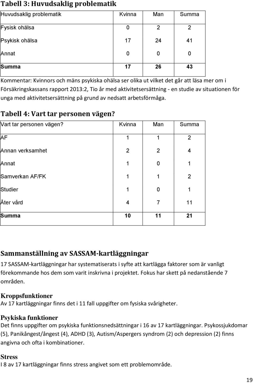 arbetsförmåga. Tabell 4: Vart tar personen vägen?