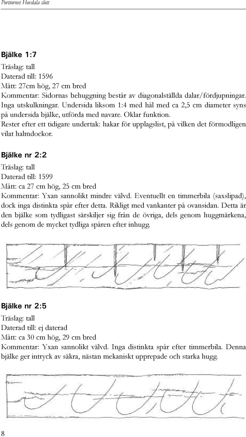 Rester efter ett tidigare undertak: hakar för upplagslist, på vilken det förmodligen vilat halmdockor.