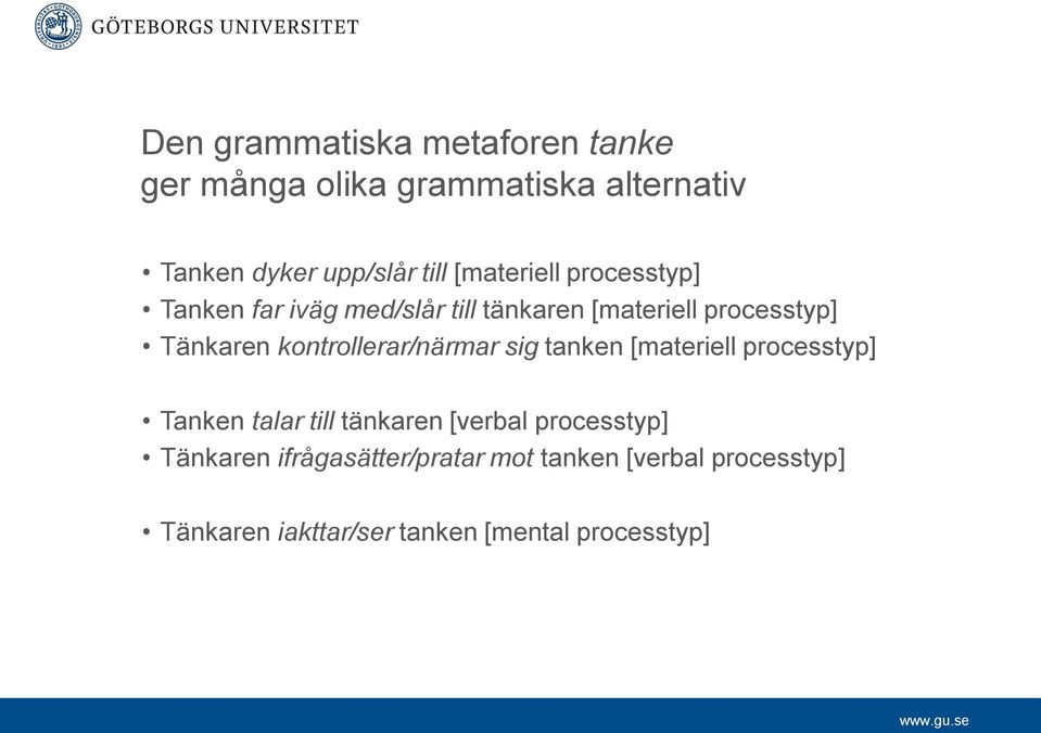 kontrollerar/närmar sig tanken [materiell processtyp] Tanken talar till tänkaren [verbal