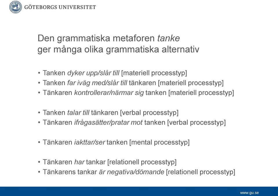 Tanken talar till tänkaren [verbal processtyp] Tänkaren ifrågasätter/pratar mot tanken [verbal processtyp] Tänkaren