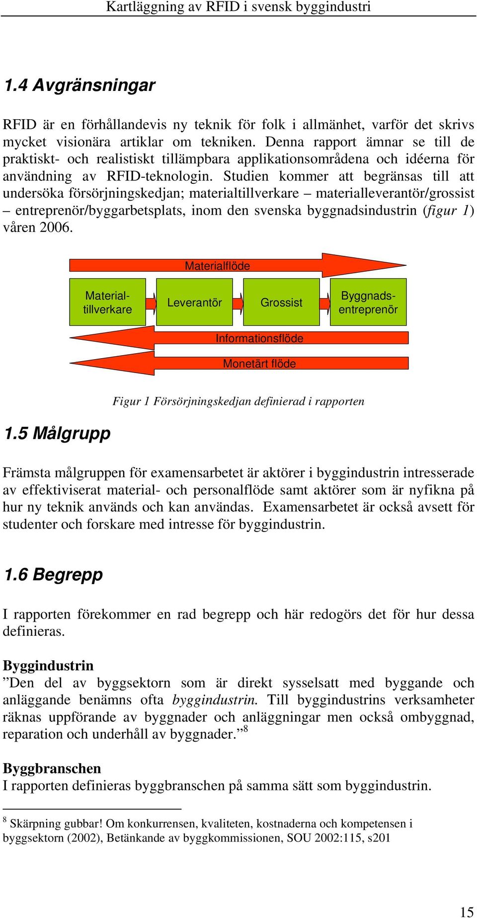 Studien kommer att begränsas till att undersöka försörjningskedjan; materialtillverkare materialleverantör/grossist entreprenör/byggarbetsplats, inom den svenska byggnadsindustrin (figur 1) våren