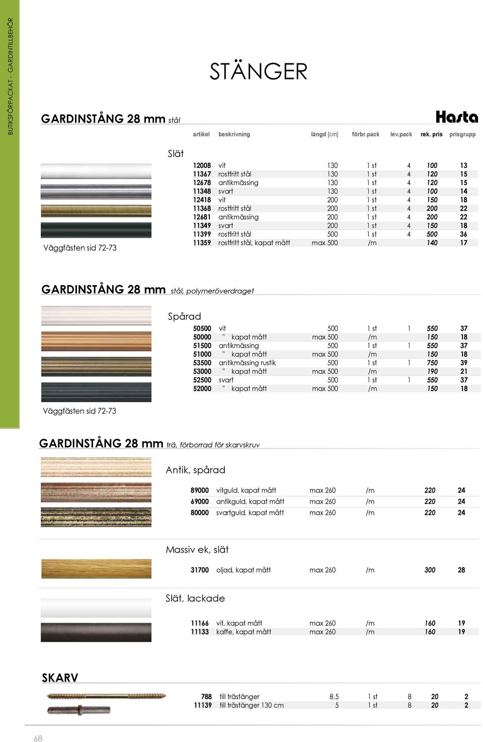 18 11368 rostfritt stål 200 1 st 4 200 22 12681 antikmässing 200 1 st 4 200 22 11349 svart 200 1 st 4 150 18 11399 rostfritt stål 500 1 st 4 500 36 11359 rostfritt stål, kapat mått max 500 /m 140 17