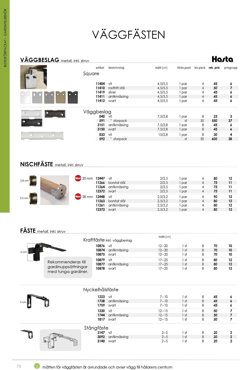 45 6 Väggbeslag 040 vit 7,5/2,8 1 par 8 25 3 591 storpack st 50 550 37 3151 antikmässing 7,5/2,8 1 par 8 45 6 3150 svart 7,5/2,8 1 par 8 45 6 033 vit 15/2,8 1 par 8 30 4 592 storpack st 50 600 38