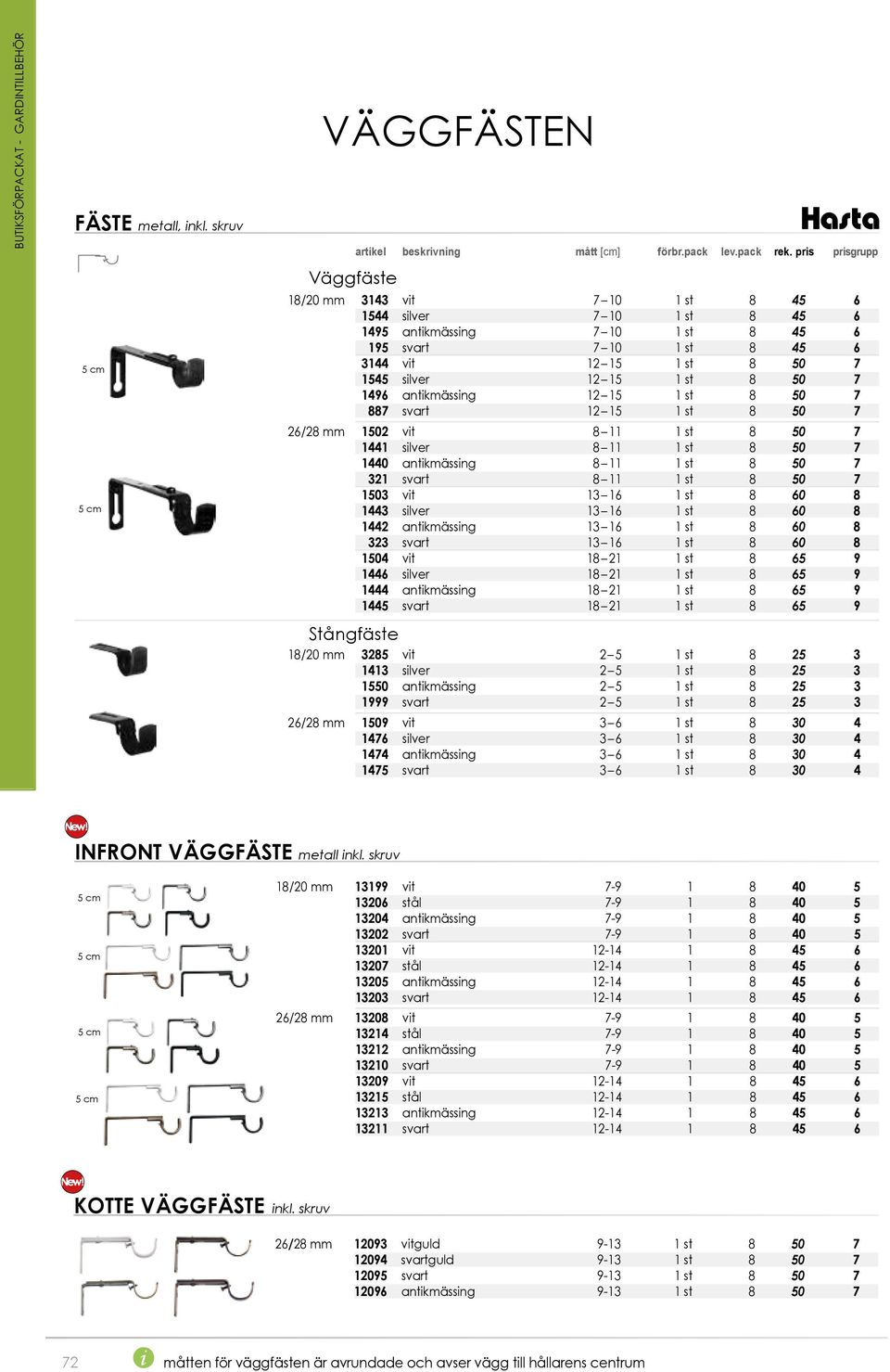 st 8 50 7 1496 antikmässing 12 15 1 st 8 50 7 887 svart 12 15 1 st 8 50 7 26/28 mm 1502 vit 8 11 1 st 8 50 7 1441 silver 8 11 1 st 8 50 7 1440 antikmässing 8 11 1 st 8 50 7 321 svart 8 11 1 st 8 50 7