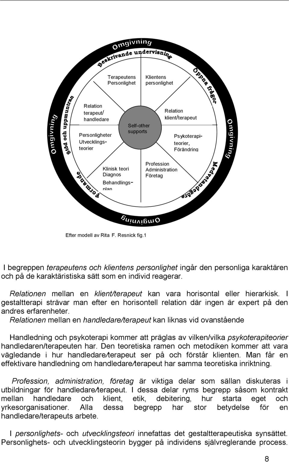 1 I begreppen terapeutens och klientens personlighet ingår den personliga karaktären och på de karaktäristiska sätt som en individ reagerar.