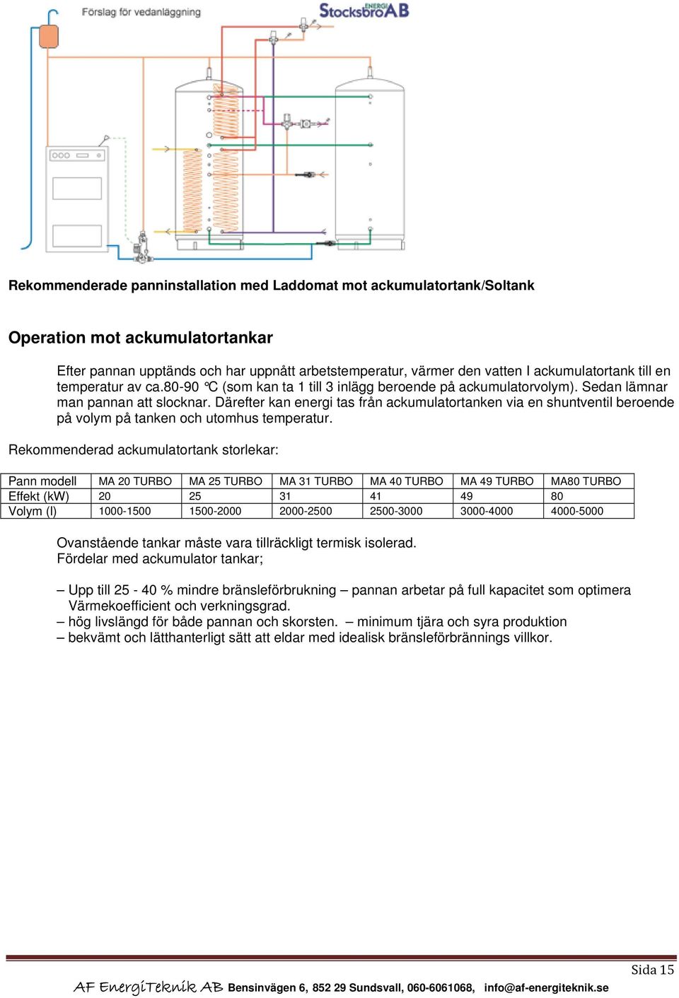 Därefter kan energi tas från ackumulatortanken via en shuntventil beroende på volym på tanken och utomhus temperatur.