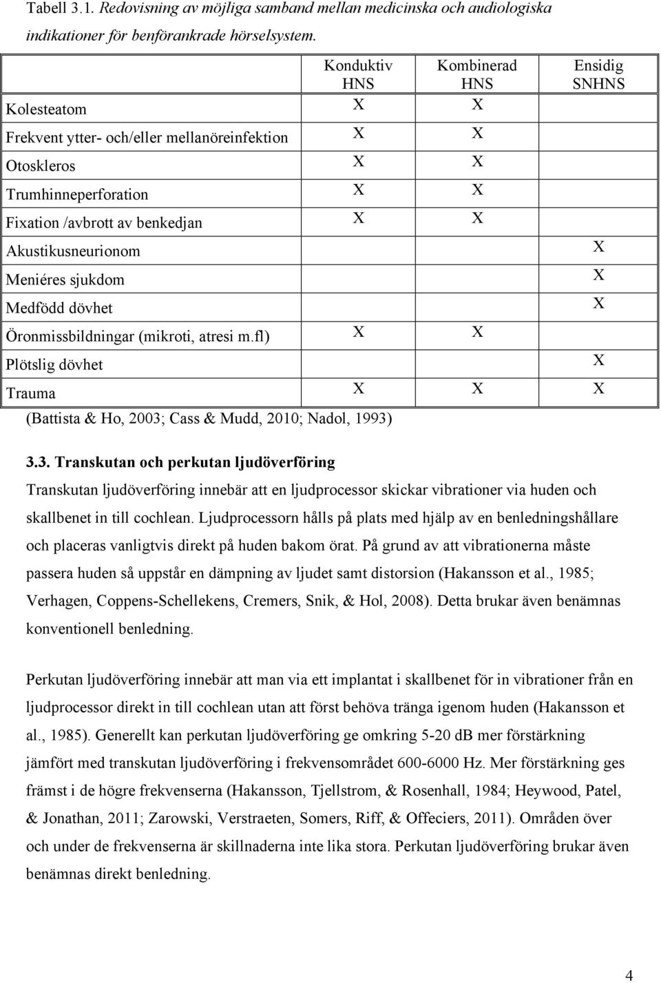 sjukdom Medfödd dövhet Öronmissbildningar (mikroti, atresi m.fl) X X Plötslig dövhet Ensidig SNHNS Trauma X X X (Battista & Ho, 2003;