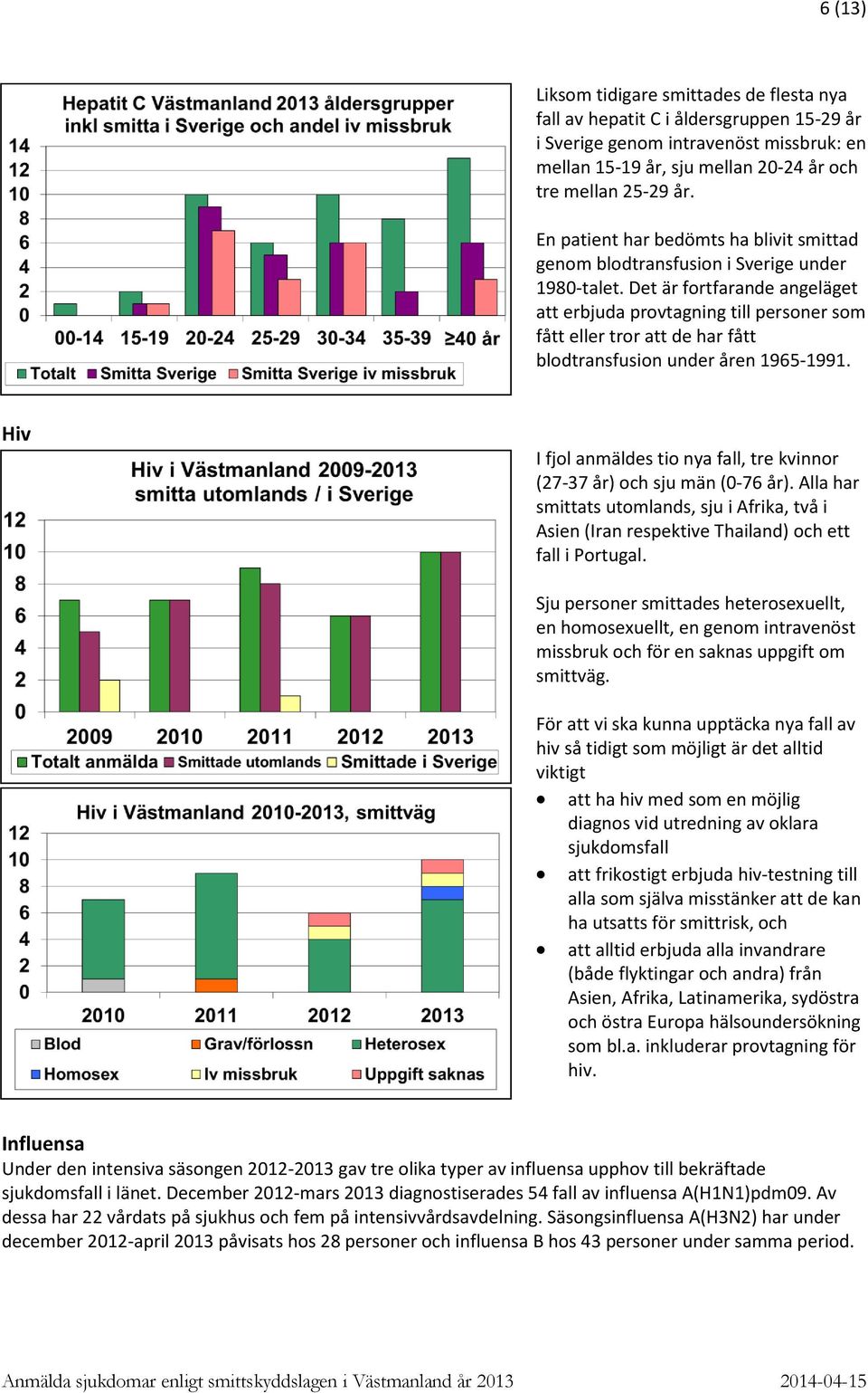 Det är fortfarande angeläget att erbjuda provtagning till personer som fått eller tror att de har fått blodtransfusion under åren 1965-1991.