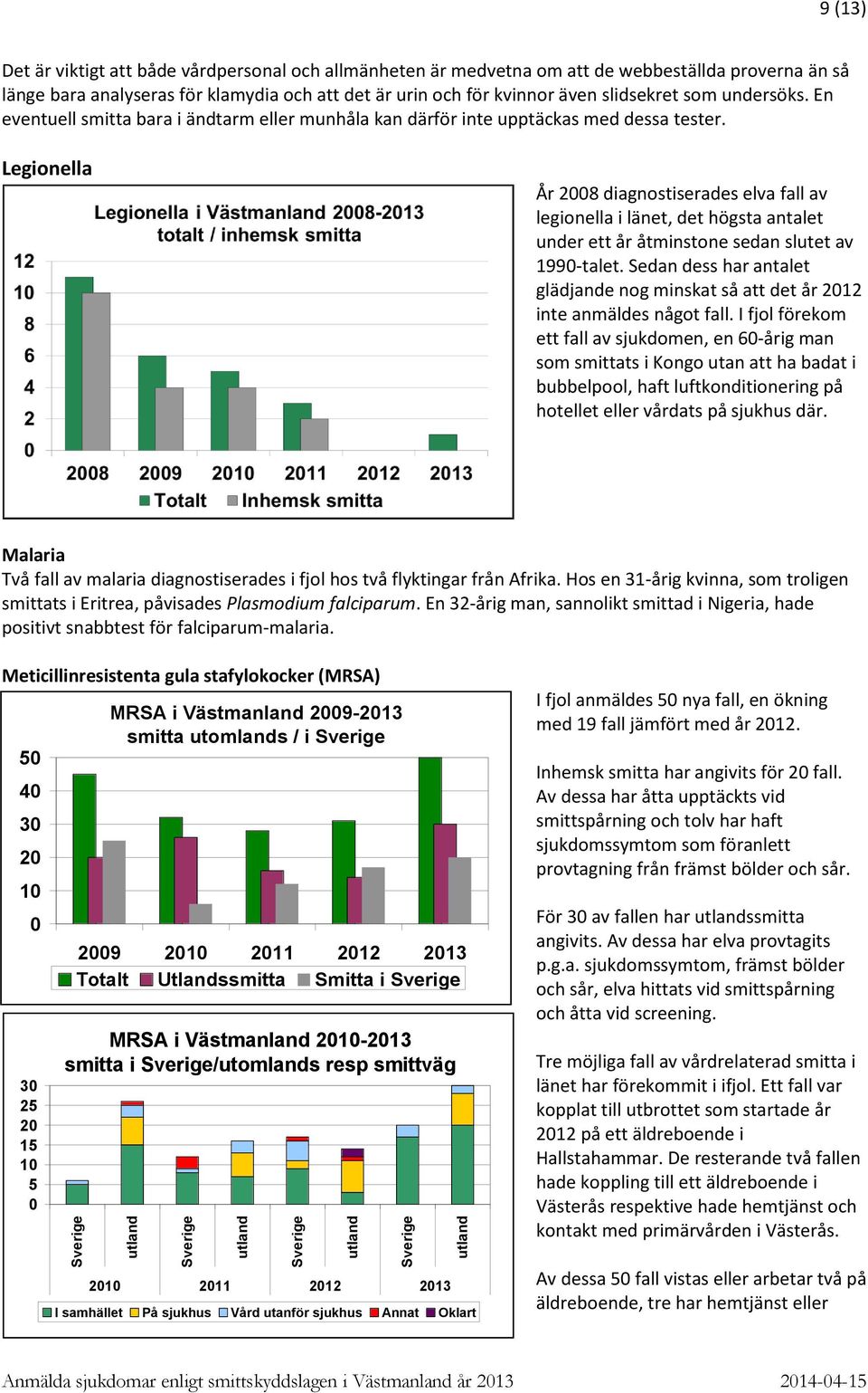 Legionella År 28 diagnostiserades elva fall av legionella i länet, det högsta antalet under ett år åtminstone sedan slutet av 199-talet.