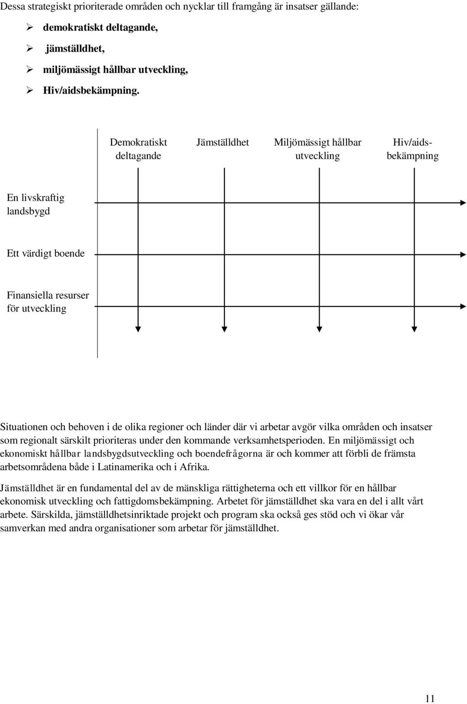 olika regioner och länder där vi arbetar avgör vilka områden och insatser som regionalt särskilt prioriteras under den kommande verksamhetsperioden.