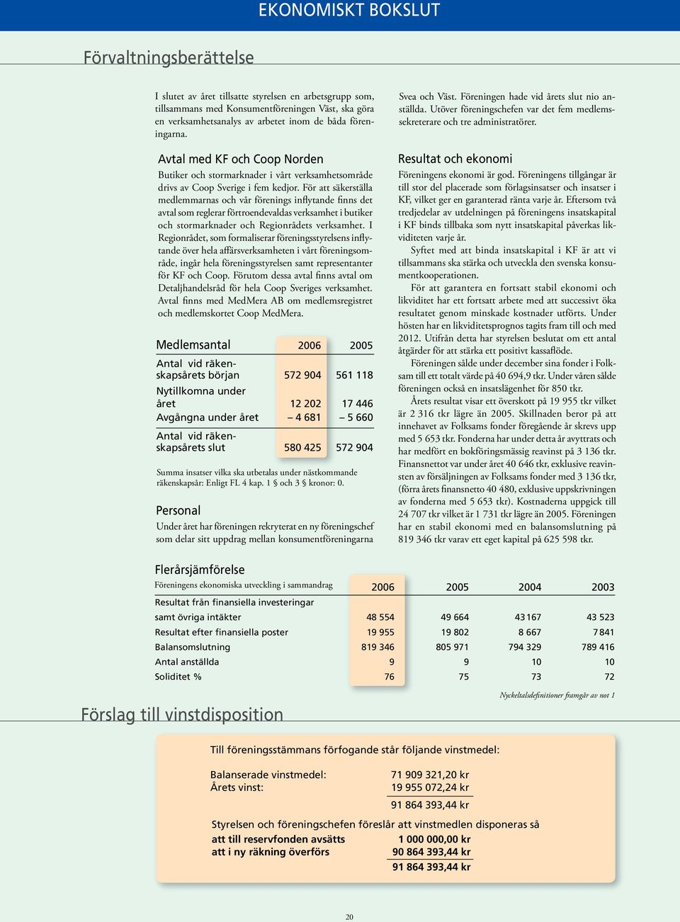 För att säkerställa medlemmarnas och vår förenings inflytande finns det avtal som reglerar förtroendevaldas verksamhet i butiker och stormarknader och Regionrådets verksamhet.