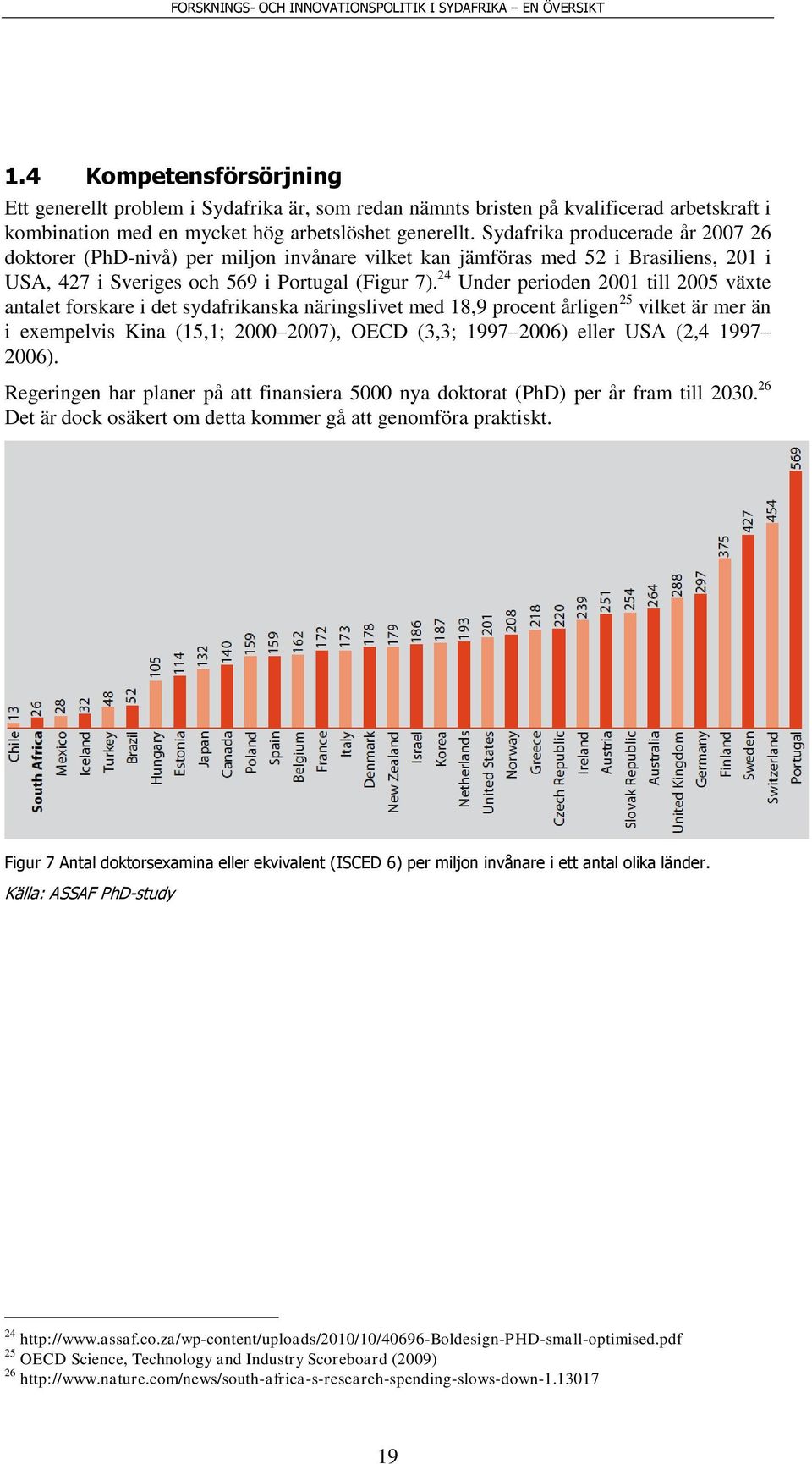 24 Under perioden 2001 till 2005 växte antalet forskare i det sydafrikanska näringslivet med 18,9 procent årligen 25 vilket är mer än i exempelvis Kina (15,1; 2000 2007), OECD (3,3; 1997 2006) eller