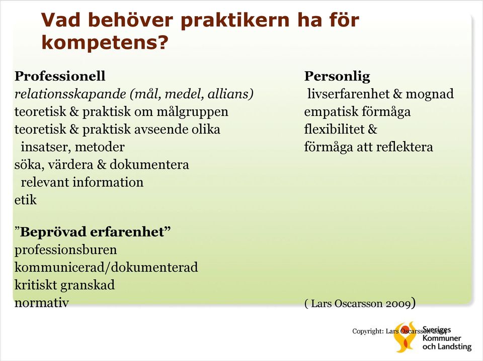 avseende olika insatser, metoder söka, värdera & dokumentera relevant information etik Personlig livserfarenhet &