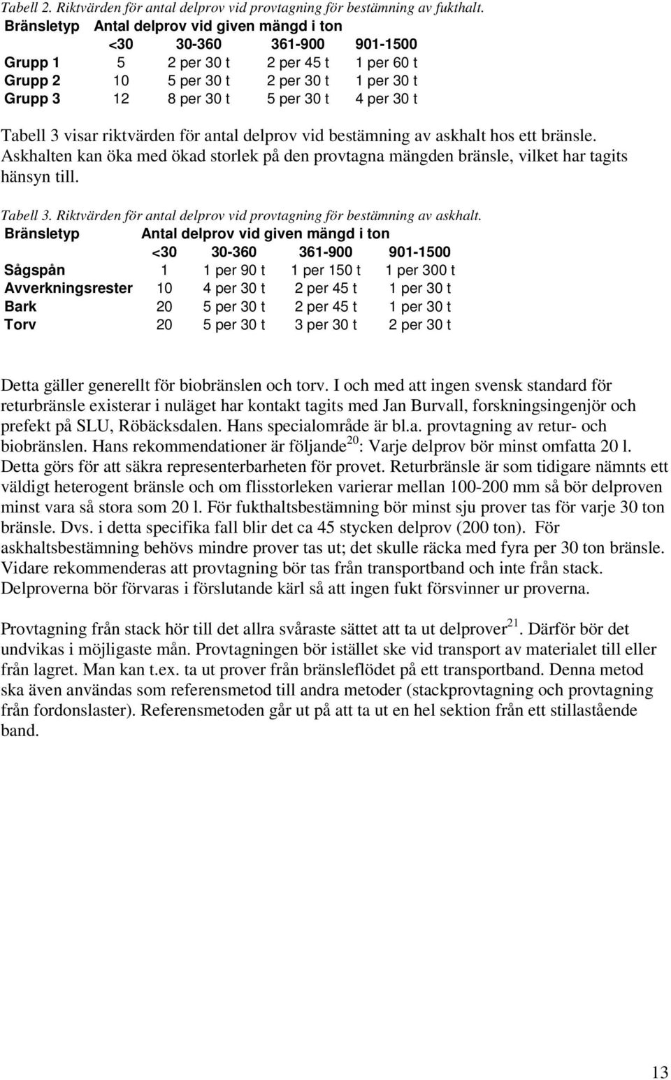 per 30 t Tabell 3 visar riktvärden för antal delprov vid bestämning av askhalt hos ett bränsle. Askhalten kan öka med ökad storlek på den provtagna mängden bränsle, vilket har tagits hänsyn till.