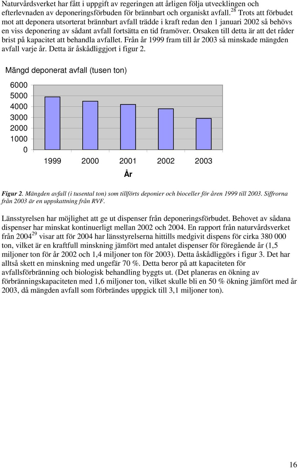 Orsaken till detta är att det råder brist på kapacitet att behandla avfallet. Från år 1999 fram till år 2003 så minskade mängden avfall varje år. Detta är åskådliggjort i figur 2.