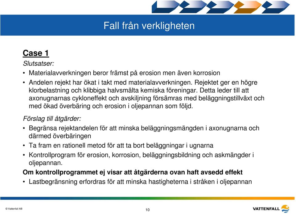 Detta leder till att axonugnarnas cykloneffekt och avskiljning försämras med beläggningstillväxt och med ökad överbäring och erosion i oljepannan som följd.